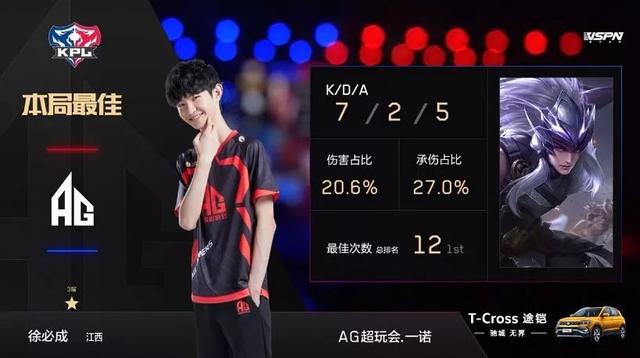 了西甲纪录